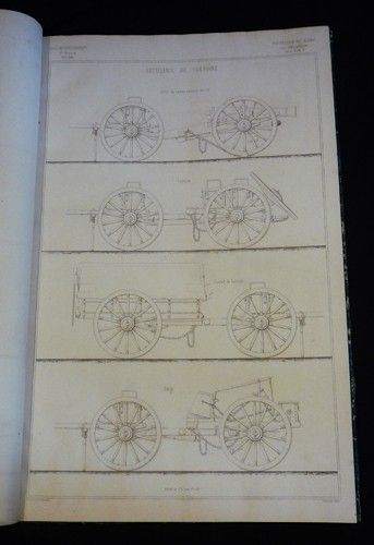 Ecole impériale militaire. 1ère division. Portefeuille des élèves. Dessins, croquis et tableaux relatifs au cours d'art militaire. Dessins, croquis et tableaux relatifs au cours de topographie