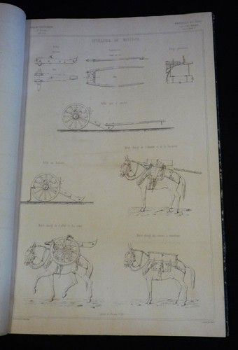 Ecole impériale militaire. 1ère division. Portefeuille des élèves. Dessins, croquis et tableaux relatifs au cours d'art militaire. Dessins, croquis et tableaux relatifs au cours de topographie