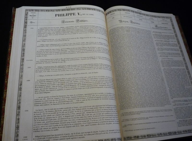 Fastes de la France, ou Tableaux chronologiques, synchroniques et géographiques de l'Histoire de France, depuis l'établissement des Francs jusqu'à nos jours