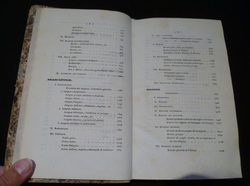 Catalogue des biblothèques de Feuillet, Wolters, Zondadari