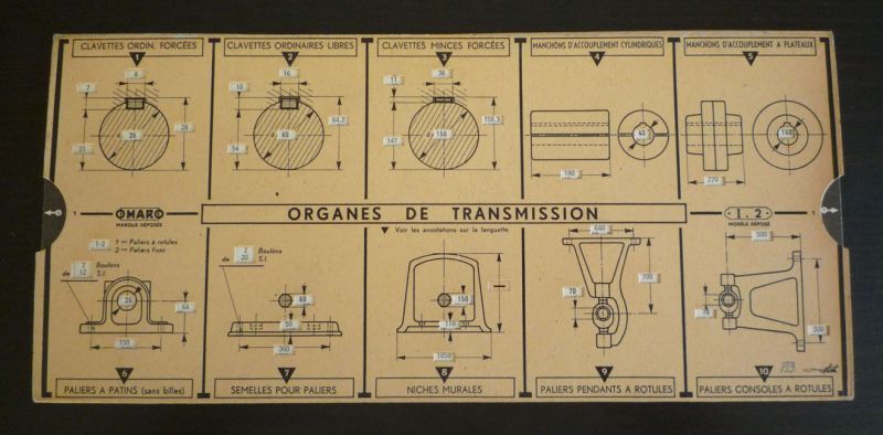 Abaque ou réglette Omaro I.2 : Organes de transmission