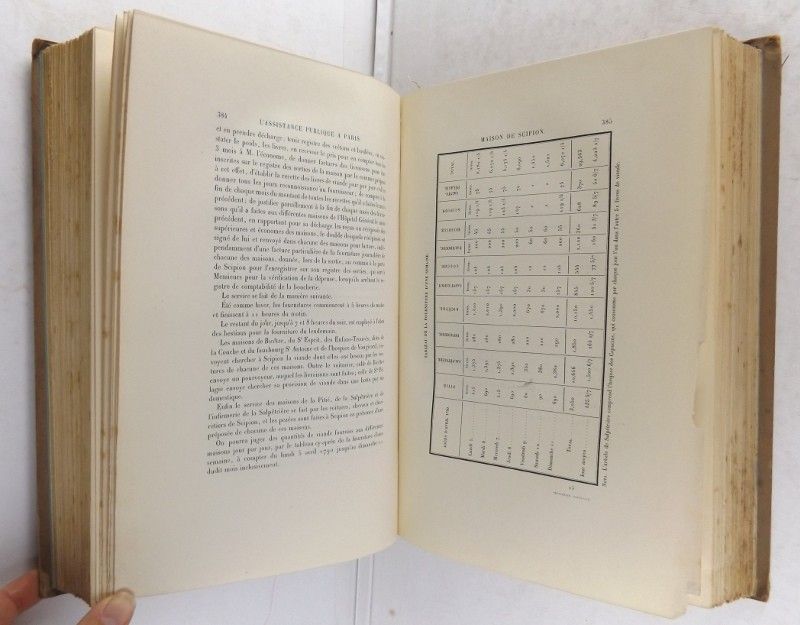 L'assistance publique à Paris pendant la Révolution. Documents inédits recueillis et publiés par Alexandre Tuetey. (4 volumes)