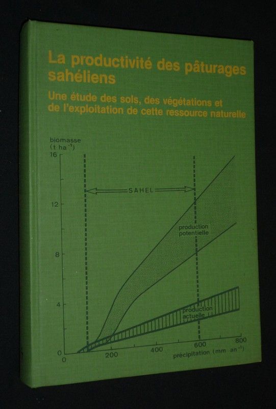 La Productivité des pâturages sahéliens : Une étude des sols, des végétations et de l'exploitation de cette ressource naturelle
