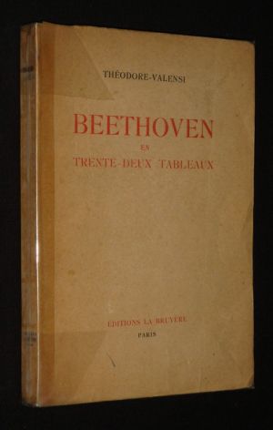 Beethoven en trente-deux tableaux