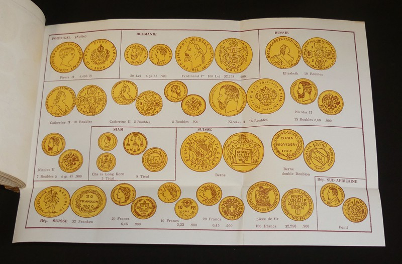 Les Monnaies d'or, d'argent et de platine internationales (2 volumes)