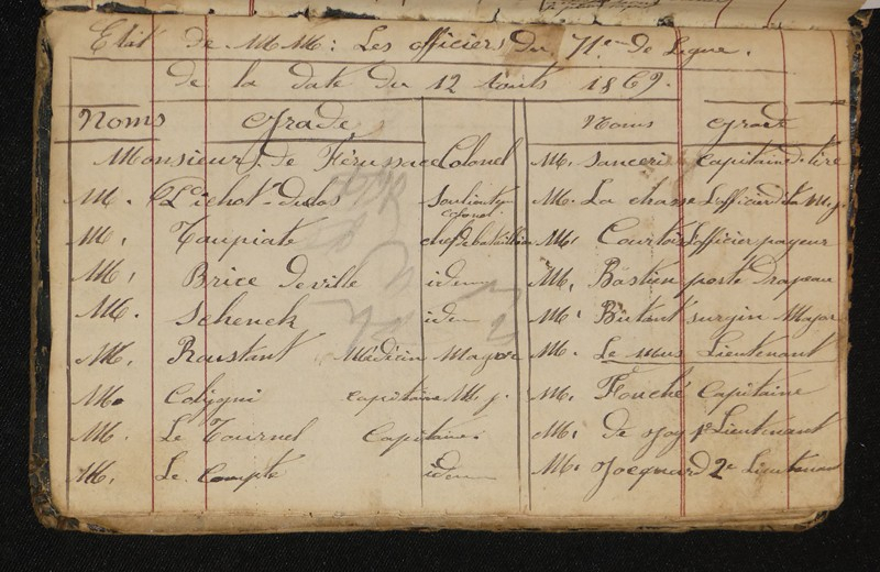 Carnet manuscrit d'un Soldat du 7° régiment de marche 1871